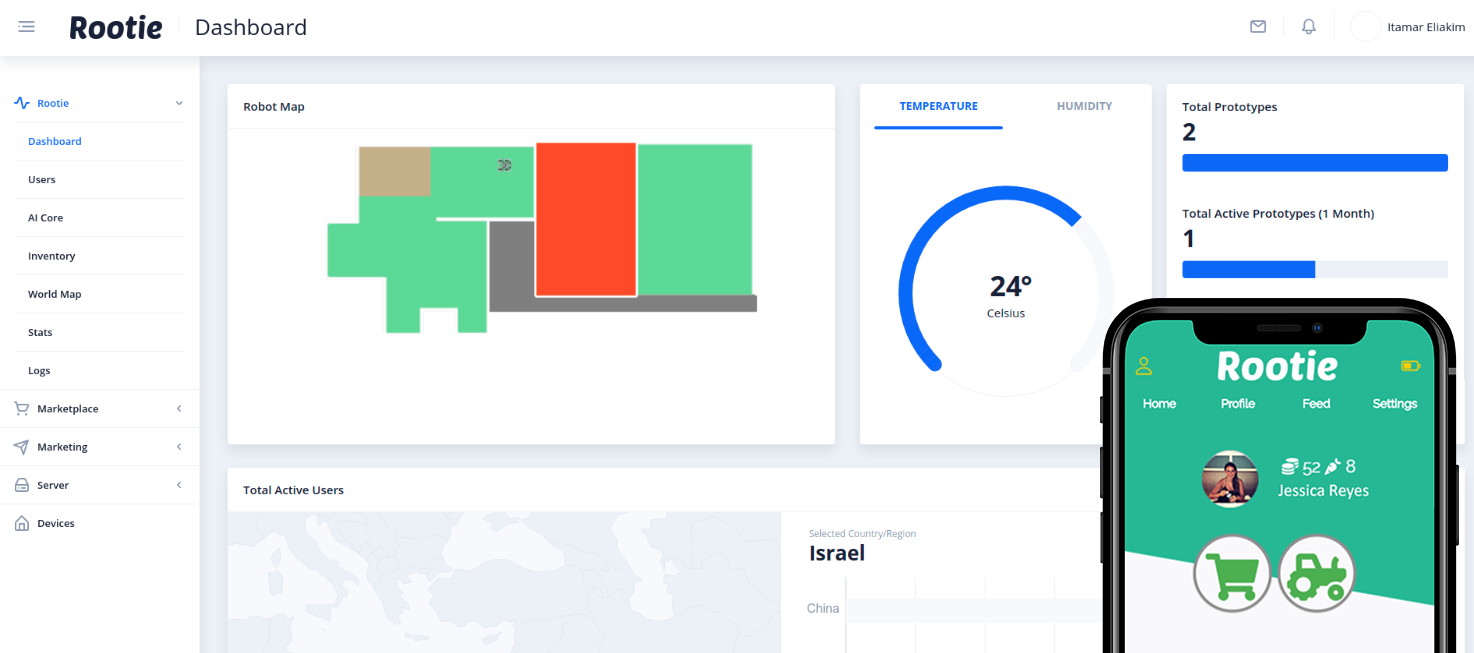 Rootie Dashboard